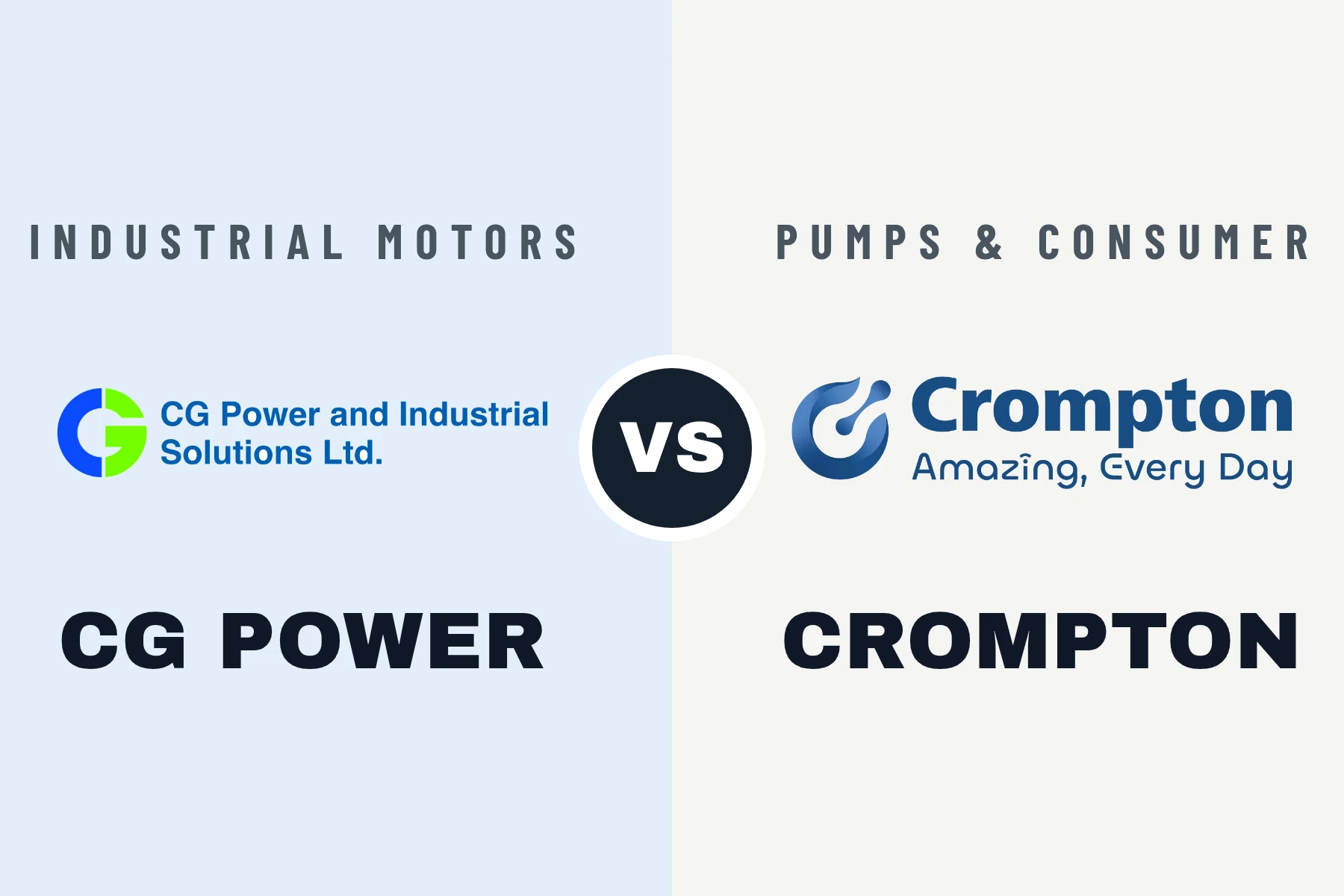 CG Power vs Crompton: Two Companies, One Shared History — Bombay Engineering Syndicate, Mumbai & Ahmedabad