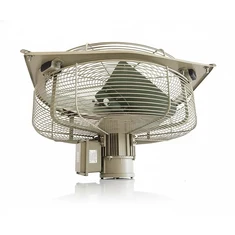 Transformer Cooling Fan Motors - Industrial motor